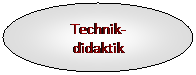 Ellipse: Technik-
didaktik
