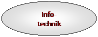 Ellipse: Info-
technik
